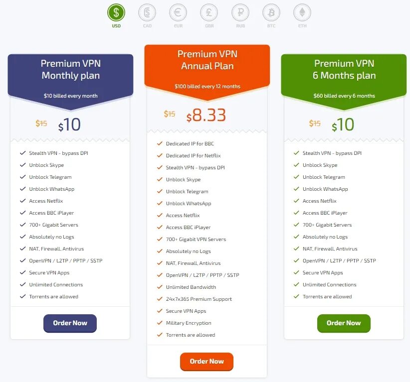 VPNLand 网站截图